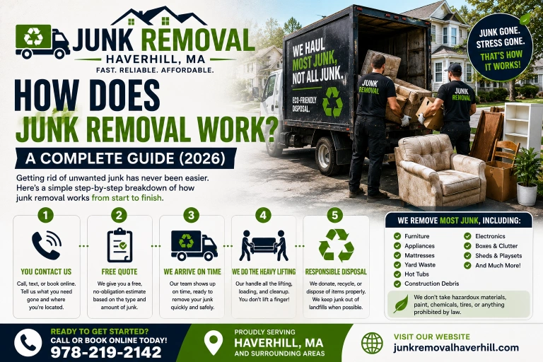 How Does Junk Removal Work? A Complete Guide